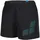 Boys Short Swim Trunks Asphalt-Water 128 EU