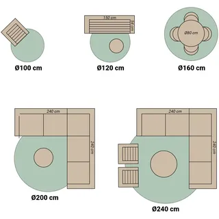 Outdoor Teppich Rund - Tiga Edge Grun - Ø 100 cm - Wohnzimmer, Balkon, Garten, Terrasse - FRAAI | Home & Living - Boho, Ländlich, Modern - Grün