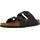 Arizona Birko-flor black (1) Schmal 50