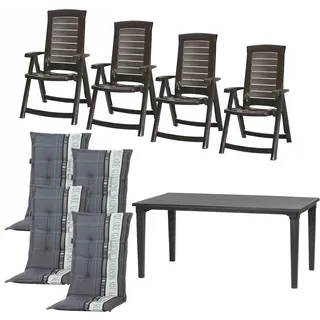 ALLIBERT Aruba/Futura Set 9-tlg. Grau