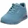 Damen UNO Stand ON AIR, Teal Durabuck Mesh, 38.5 EU