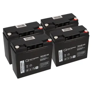 Q-Batteries 48V 23Ah Akku-Satz für Rolektro City 45 City 45 V2 E-Trike 25