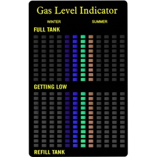 Bild von Gas Level Indicator 98.1127 für Gasflaschen