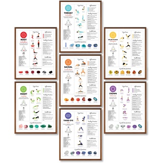 97 Decor Chakra-Poster, Yoga-Posendiagramm – 7 Chakra-Dekor, Chakra-Wanddekoration, Yoga-Poster, Meditationsbilder, Chakra-Heilungs-Kunstdruck, Chakren-Wissensdiagramm für Heimdekoration (20,3 x 25,4