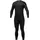 Schwarz ML