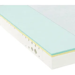 fan max foam 5-Zonen 80 x 200 cm H3