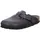 Arizona Birko-Flor