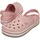 Crocband