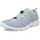 Damen Terracruise LT Dusty Blue 39
