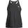 Black XS