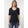 Style Blau 44