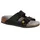 Birkenstock, Arizona