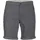 JPSTFURY JJSHORTS SN