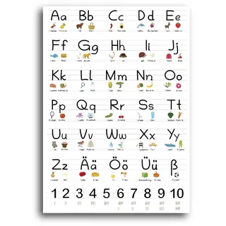 SellerRocket ABC Poster für Kinder – Das gesamte Alphabet in Buchstaben (Groß- & Kleinbuchstaben) als praktisches Lernposter – Buchstabenplakat zum Lernen für die Grundschule – DIN A2 (42 × 59,4 cm)