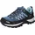 Rigel Low Damen Slim Blau 36