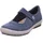 Ballerina Indacox 8600 EU