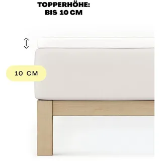 Spannbettlaken Jersey-Elasthan 180 x 200 - 200 x 220 cm grün