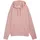 Bedruckt Rosy Outlook L