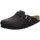 Clogs Blau 36