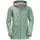 Jacke Mädchen 104