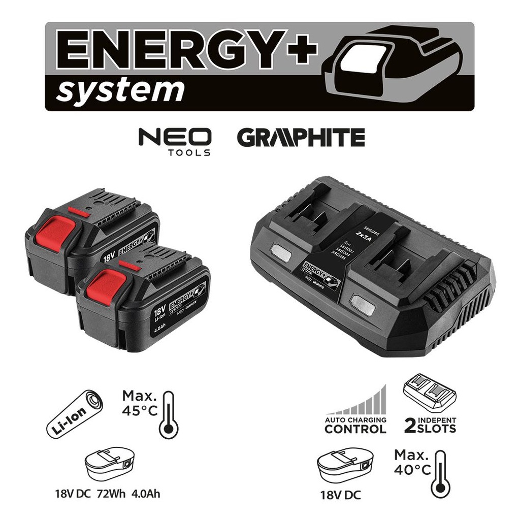 Bild von Graphite, Werkzeugakku , Ladegerät. Zestaw Energy+: 2x akumulator 4 Ah z ładowarką podwójną 58GE134 (18 V)