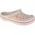 Crocband