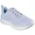 Skech-Air Dynamight 2.0 Damen Blau 37