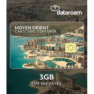 Prepaid SIM-Karte 3 GB Nahen Osten – Vereinigte Arabische Emirate – Qatar – Jordanien – Saudi-Arabien – Israel