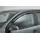 kompatibel mit Citroën Jumpy Spacetourer Peugeot Expert Traveller Toyota Pro-Ace Pro-Ace Verso 2016 Rauchgrau