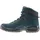 Renegade EVO GTX Mid navy/grau (6930) 51