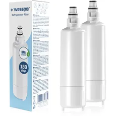 Wessper Wasserfilter Kühlschrank, Ersatz für Panasonic filter CNRBH-125950, CNRAH-257760, BPA-freier Wasserfilter, Kompatibel mit Panasonic Kühlschränk – 2 Stück