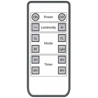SoulBay Fernbedienung, Funktioniert nur mit SoulBay wiederaufladbare LED Kerzen und Aufladbare Teelichter