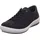 Tanaro 5.0 Oceano Damen Blau 41
