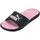 Puma Cat Puma Black/White/Pink 35 5