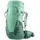 Rucksack Mint/Grün