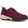Mojito GTX raspberry (493) 41,5,