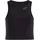 Cropped Schwarz S