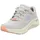 Arch Fit Big League Grau 37