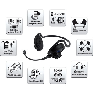 Sena Cases Sena SPH10 Bluetooth Headset Kommunikationssystem schwarz