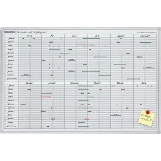 Franken JetKalender® 710 Jahresplaner, blanko 90,0 x 60,0 cm