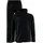Set Schwarz S