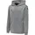 Core Grey 128