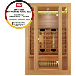 Artsauna Nyborg S120V