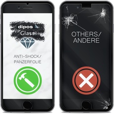 Dipos Displayschutz Anti-Shock, Zubehör Kaffeemaschinen, Transparent