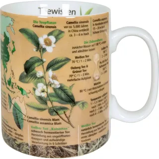 KONITZ Teewissen Becher 0,49 l Mehrfarbig