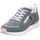 Mädchen Sneaker Blau Rosa 8000 38 EU
