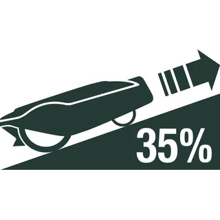 Sileno life 750 m2 15101-20