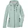 Softshelljacke Damen Mint 40