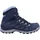 Innox Pro GTX Mid Damen Stahlblau/Lachs 42,5
