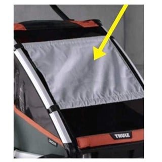 PARASOL THULE CARRITO DOBLE 17-X